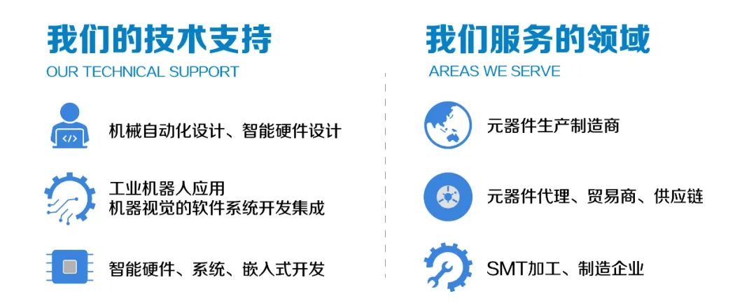 中国の専門的なSMTインテリジェント倉庫ソリューション